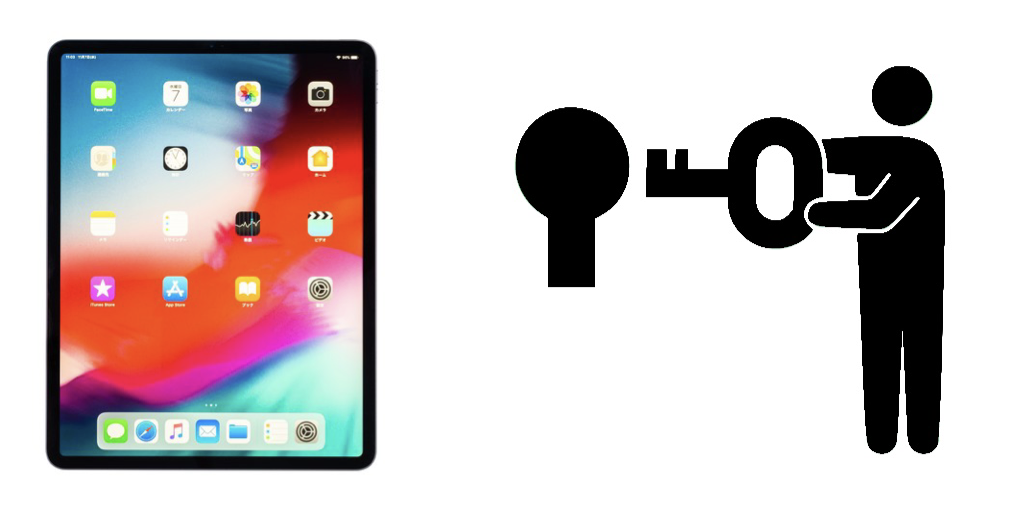 SIMロック解除iPad一覧 | iPad初心者のための使い方入門